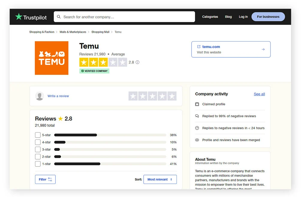 Temu的Trustpilot评价页面，显示2.8的评分